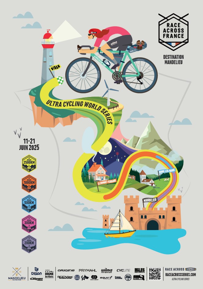Race  Across  France