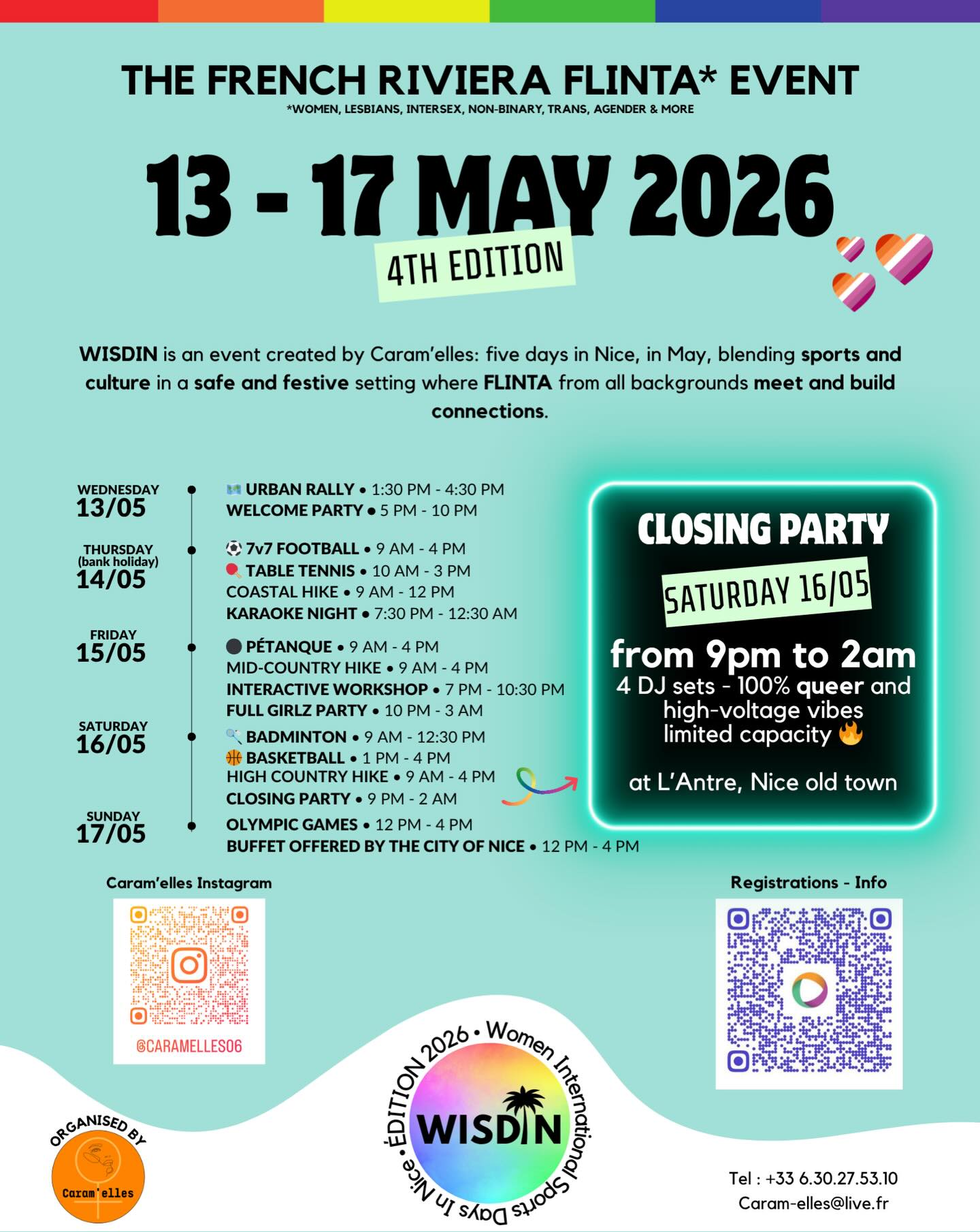 WISDIN : Women International Sports Days In Nice