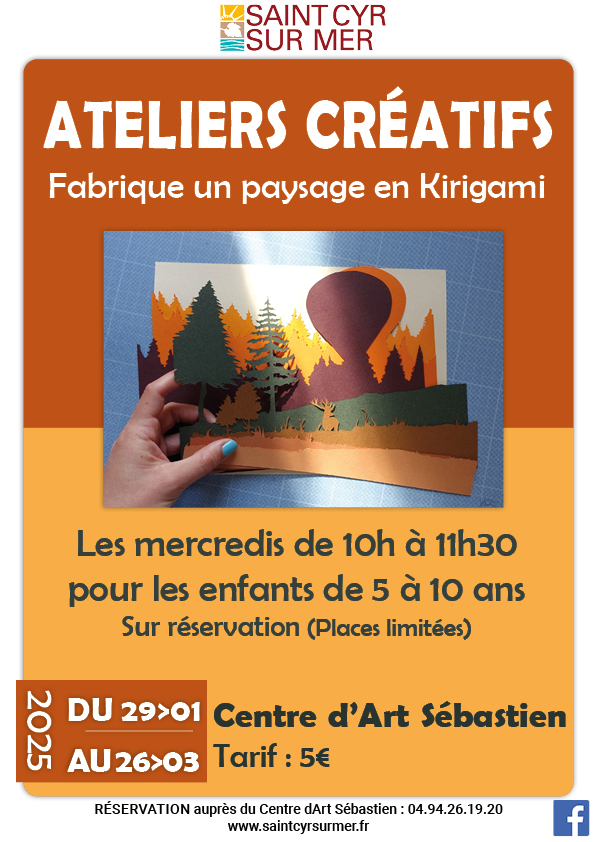 Ateliers peinture enfants