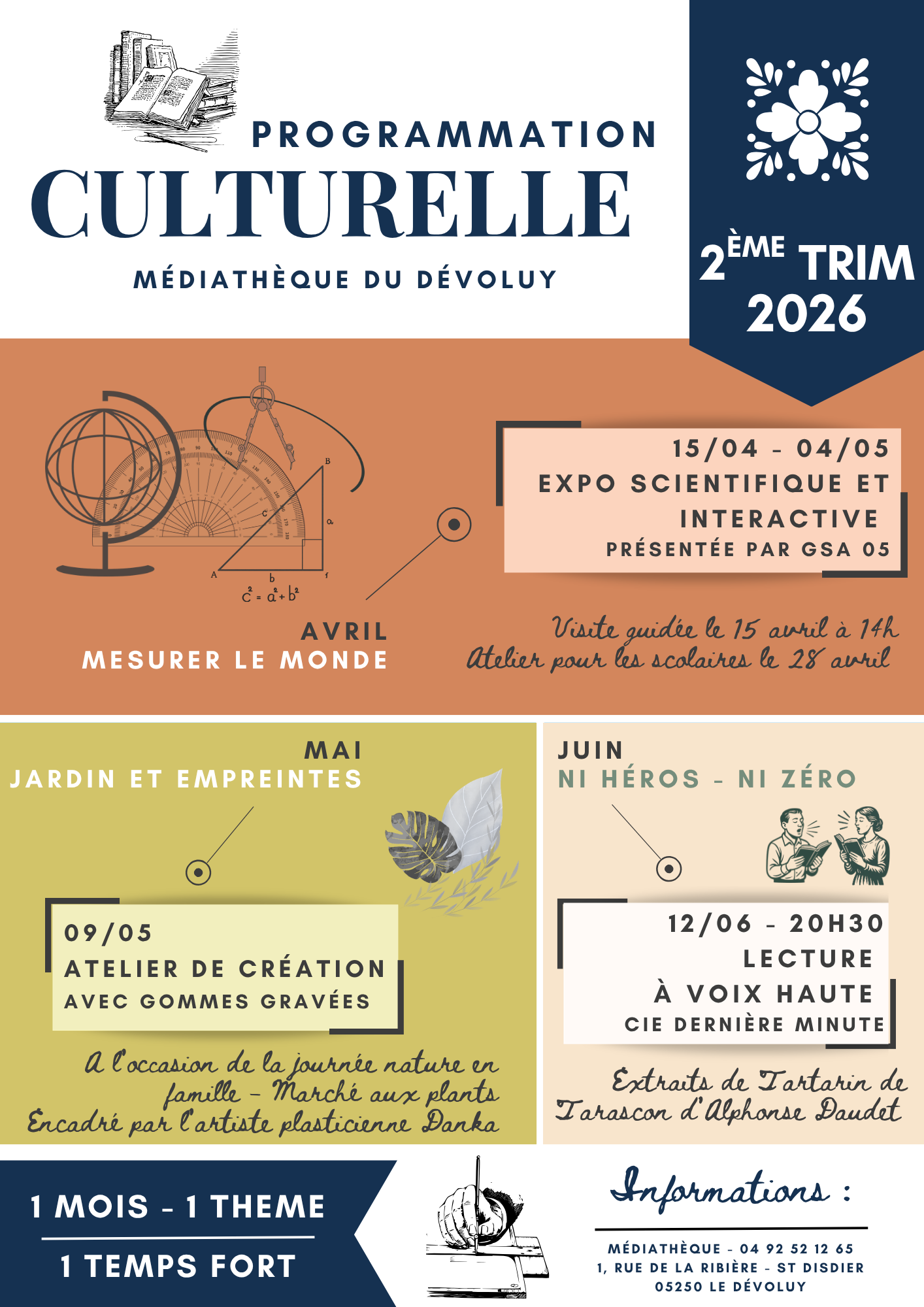 Programmation culturelle de la m�diath�que : Lecture � voix haute