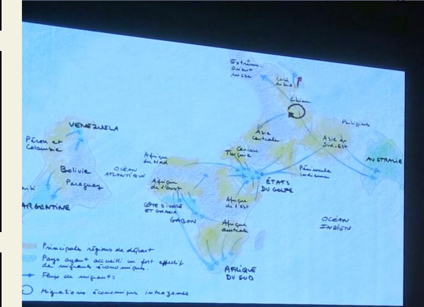 Performance carto
