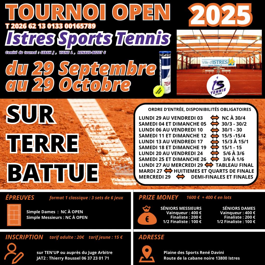 Tennis : Tournoi Open