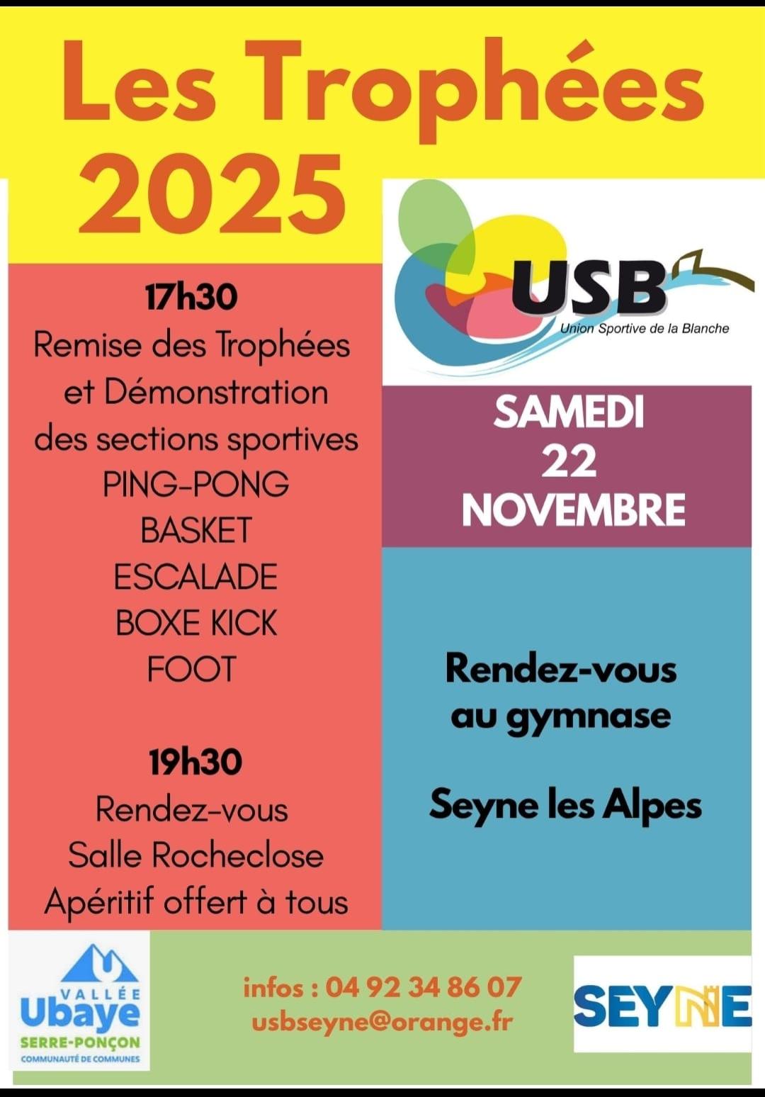 Trophes de l'USB 2025