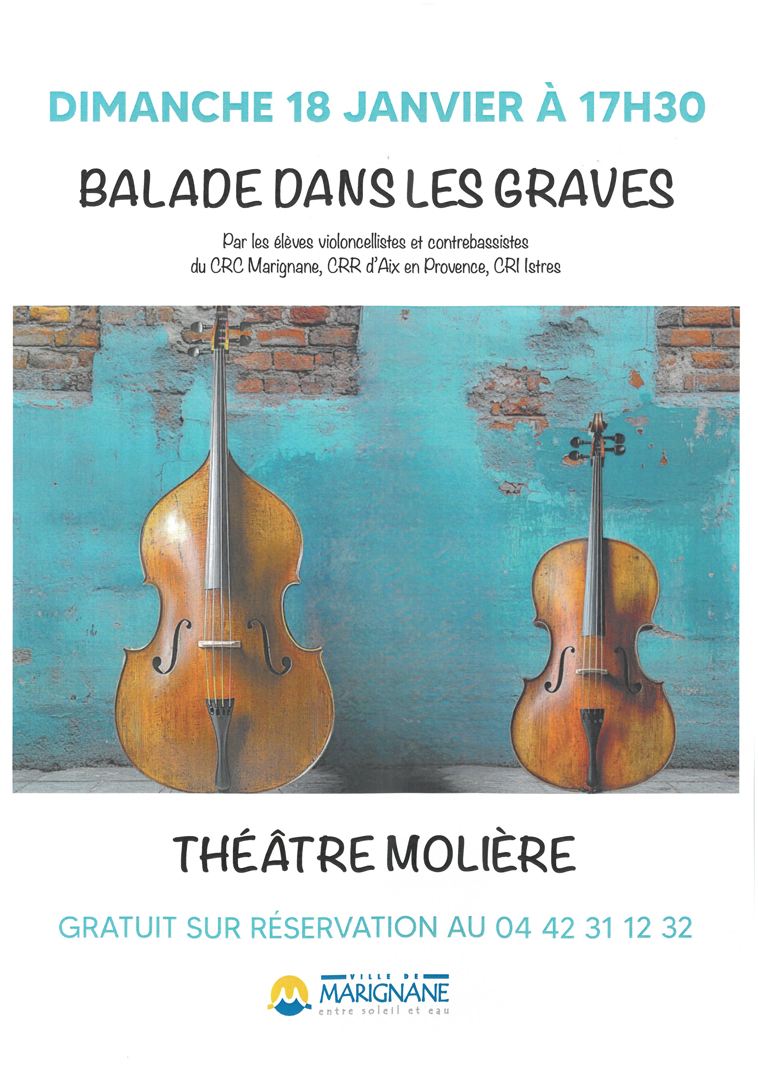 Musique : Balade dans les graves
