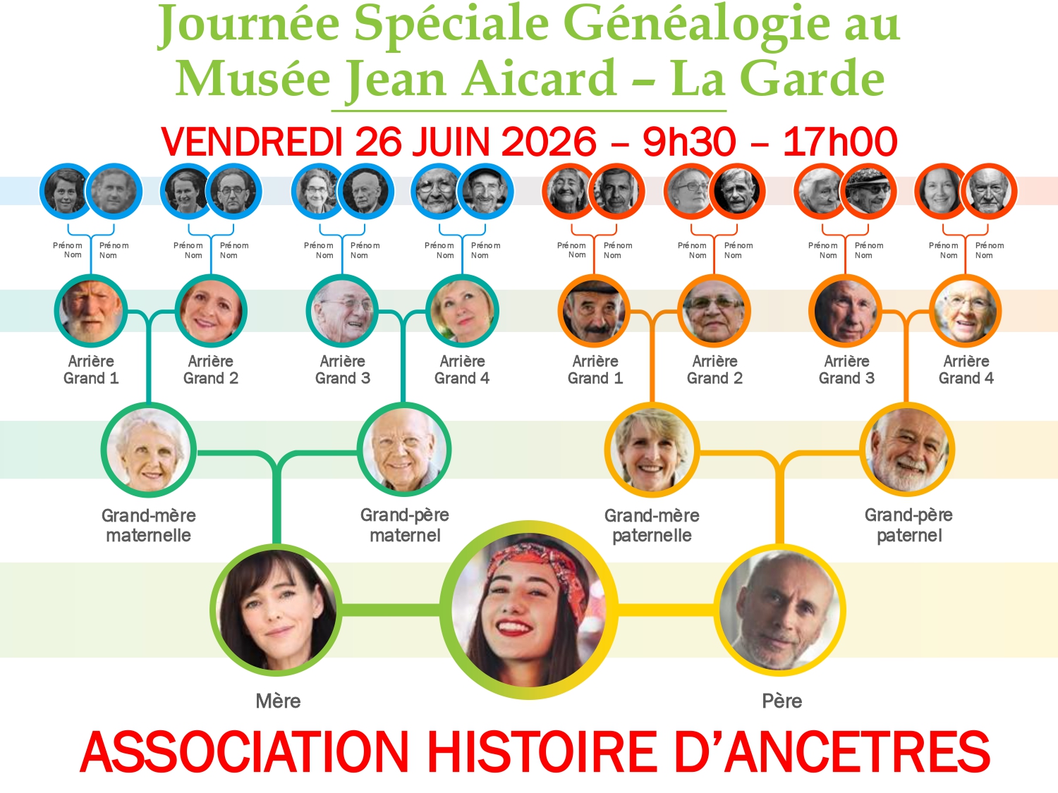 Journ�e G�n�alogie au Mus�e Jean Aicard