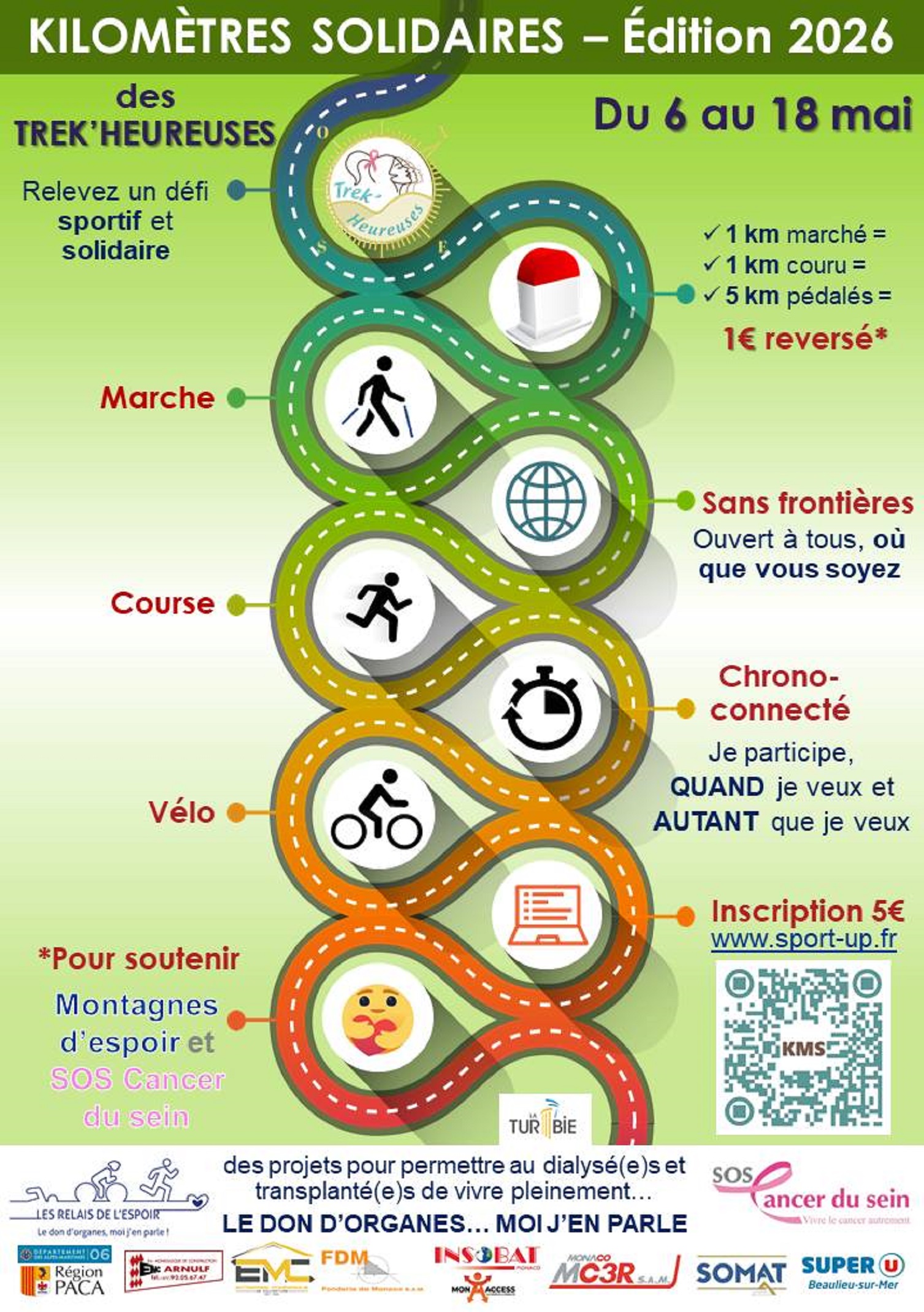 Les kilom�tres solidaires 2026 des Trek'Heureuses