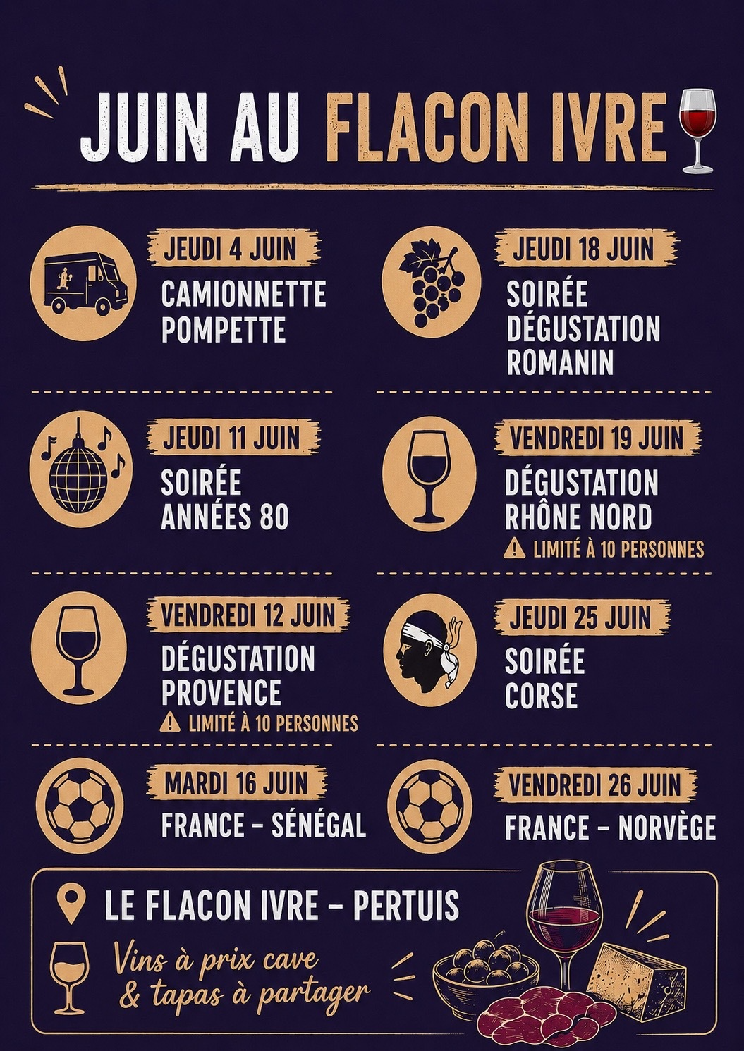 Juin au Flacon Ivre !