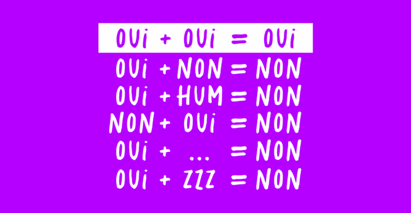 Atelier consentement