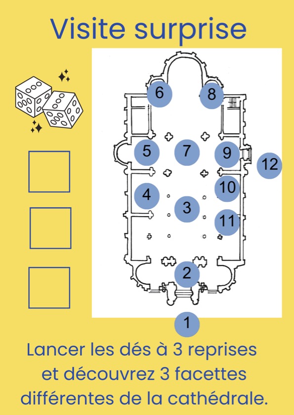 Visite surprise de la cath�drale de Gap