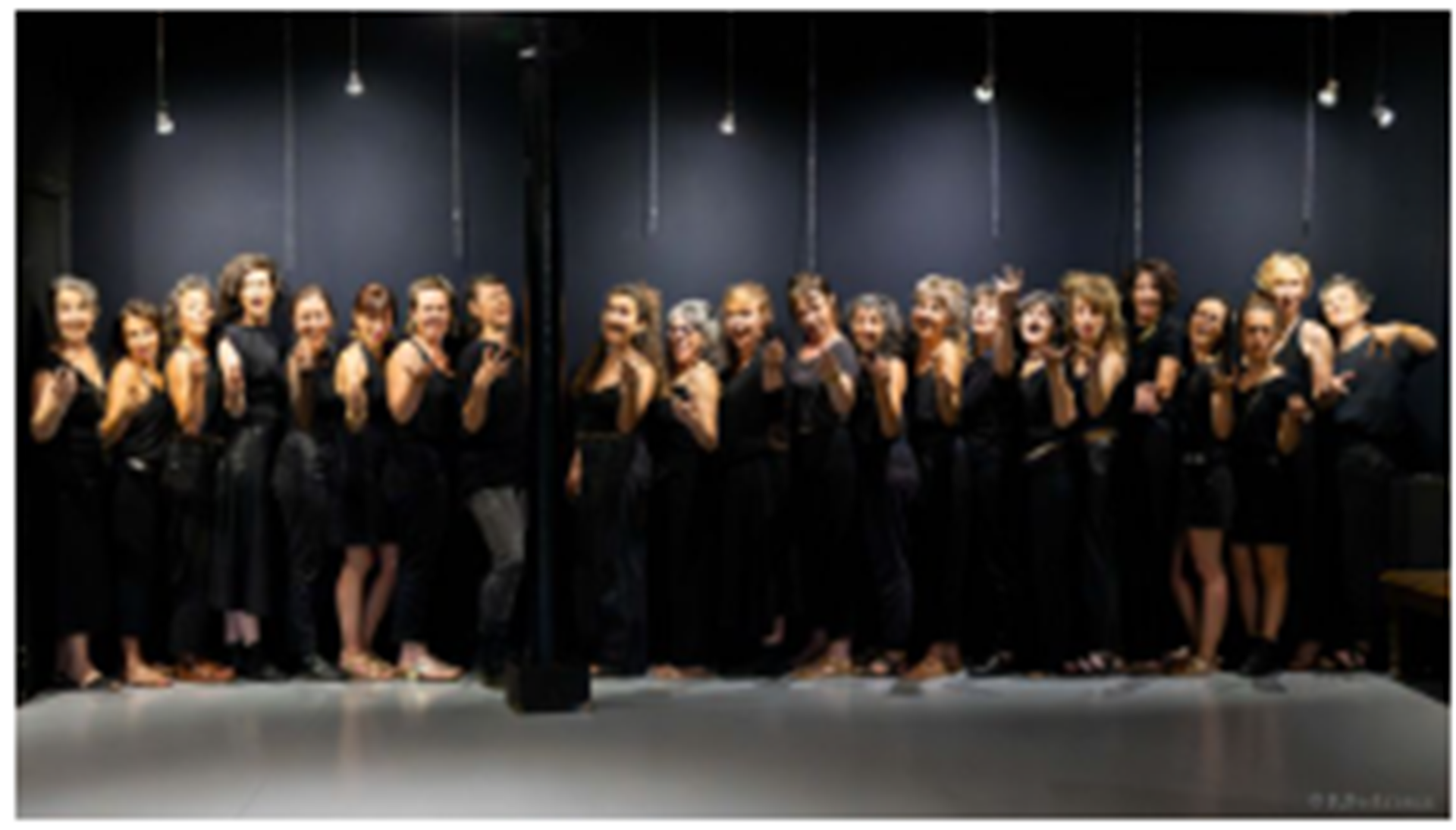 Concert: Arteteca